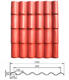 Roma Type Heat Insulation 5.0mm Pvc Roof Sheet